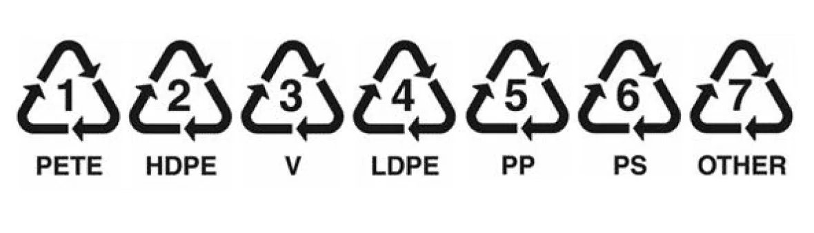 Plastic resin identification codes 1 to 7: PETE, HDPE, V, LDPE, PP, PS and Other